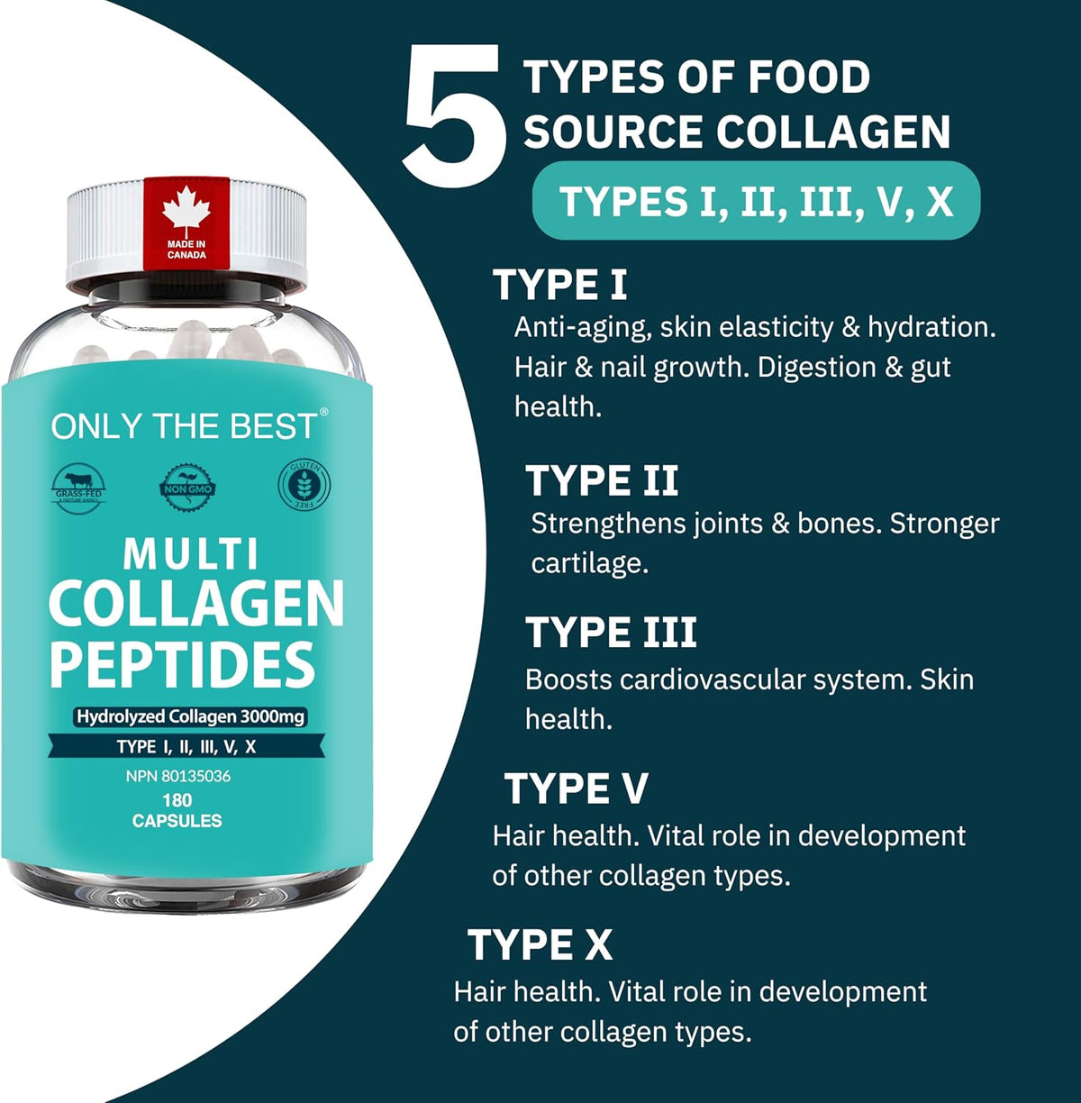 Only The Best Multi Collagen Peptides Capsules – product detail 1